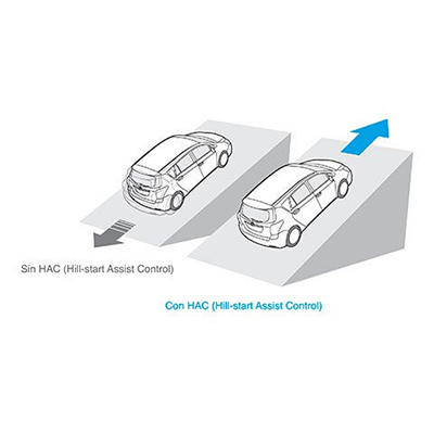 HAC (ASISTENTE DE PARTIDA EN PENDIENTE) 
 Mantiene la fuerza de freno hasta dos segundos después de soltar el pedal, para un arranque suave en pendientes inclinadas sin desplazarse hacia atrás (según versión).